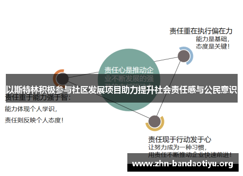 以斯特林积极参与社区发展项目助力提升社会责任感与公民意识 以斯特林积极参与社区发展项目助力提升社会责任感与公民意识