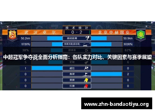 中超冠军争夺战全面分析指南:各队实力对比、关键因素与赛季展望 中超冠军争夺战全面分析指南:各队实力对比、关键因素与赛季展望