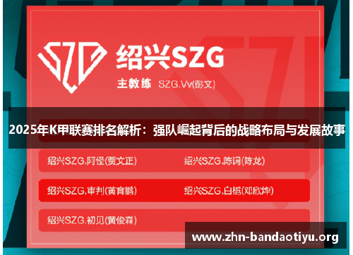 2025年K甲联赛排名解析:强队崛起背后的战略布局与发展故事 2025年K甲联赛排名解析:强队崛起背后的战略布局与发展故事