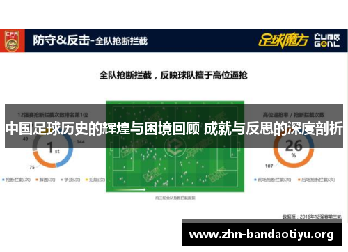 中国足球历史的辉煌与困境回顾 成就与反思的深度剖析 中国足球历史的辉煌与困境回顾 成就与反思的深度剖析