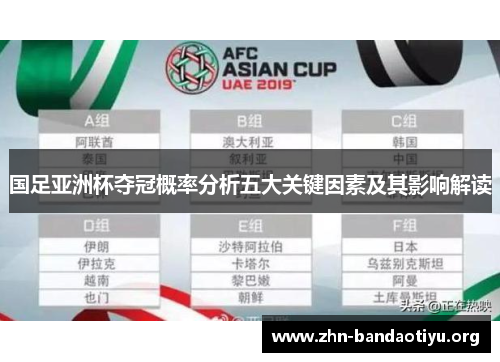 国足亚洲杯夺冠概率分析五大关键因素及其影响解读