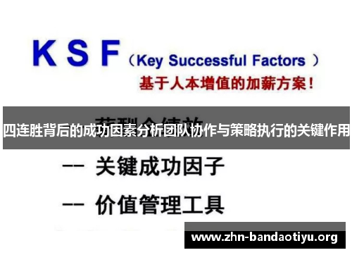 四连胜背后的成功因素分析团队协作与策略执行的关键作用 四连胜背后的成功因素分析团队协作与策略执行的关键作用