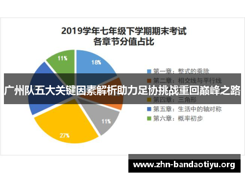 广州队五大关键因素解析助力足协挑战重回巅峰之路 广州队五大关键因素解析助力足协挑战重回巅峰之路