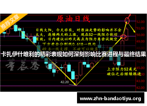 卡扎伊什维利的精彩表现如何深刻影响比赛进程与最终结果 卡扎伊什维利的精彩表现如何深刻影响比赛进程与最终结果