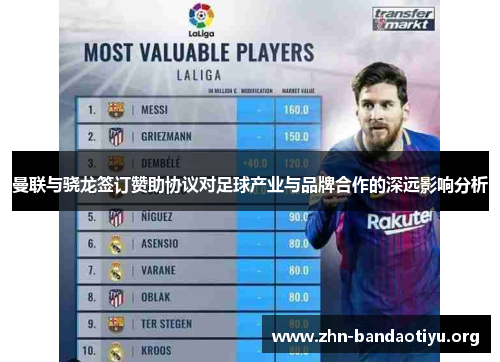 曼联与骁龙签订赞助协议对足球产业与品牌合作的深远影响分析 曼联与骁龙签订赞助协议对足球产业与品牌合作的深远影响分析