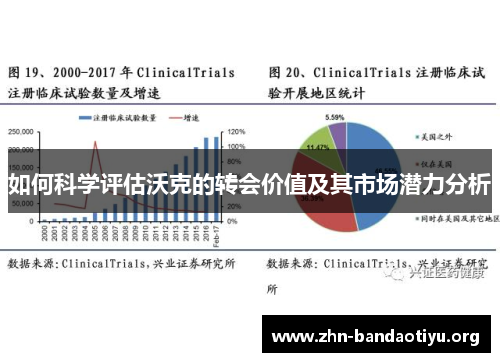 如何科学评估沃克的转会价值及其市场潜力分析 如何科学评估沃克的转会价值及其市场潜力分析