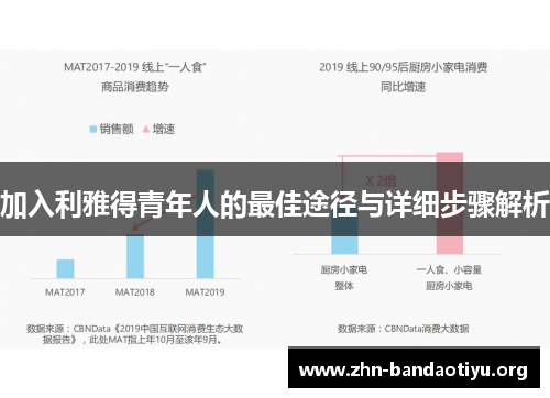 加入利雅得青年人的最佳途径与详细步骤解析 加入利雅得青年人的最佳途径与详细步骤解析