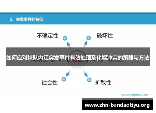 如何应对球队内讧突发事件有效处理及化解冲突的策略与方法 如何应对球队内讧突发事件有效处理及化解冲突的策略与方法