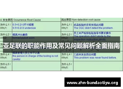 亚足联的职能作用及常见问题解析全面指南 亚足联的职能作用及常见问题解析全面指南