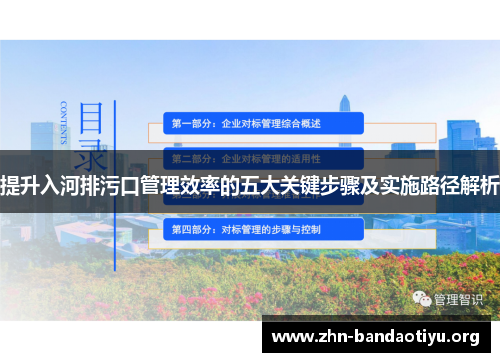 提升入河排污口管理效率的五大关键步骤及实施路径解析 提升入河排污口管理效率的五大关键步骤及实施路径解析