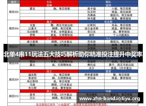 北单4串11玩法五大技巧解析助你精准投注提升中奖率