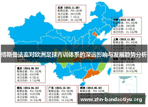 博斯曼法案对欧洲足球青训体系的深远影响与发展趋势分析 博斯曼法案对欧洲足球青训体系的深远影响与发展趋势分析