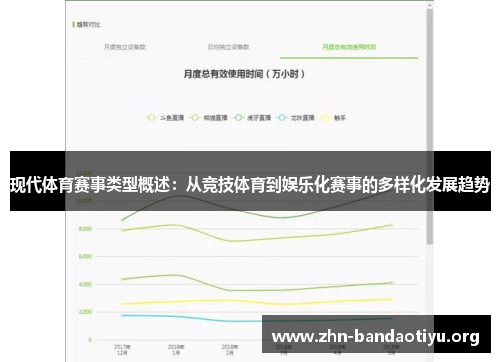 现代体育赛事类型概述:从竞技体育到娱乐化赛事的多样化发展趋势 现代体育赛事类型概述:从竞技体育到娱乐化赛事的多样化发展趋势