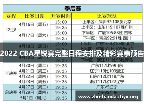 2022 CBA星锐赛完整日程安排及精彩赛事预告 2022 CBA星锐赛完整日程安排及精彩赛事预告