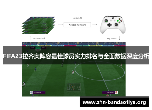 FIFA23拉齐奥阵容最佳球员实力排名与全面数据深度分析 FIFA23拉齐奥阵容最佳球员实力排名与全面数据深度分析