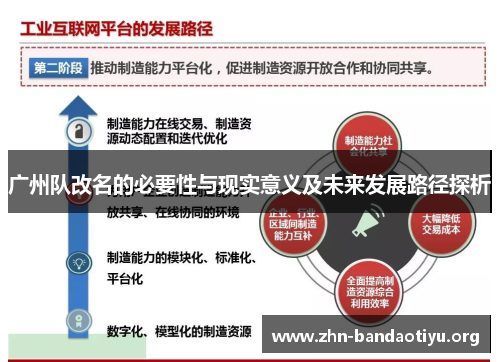 广州队改名的必要性与现实意义及未来发展路径探析