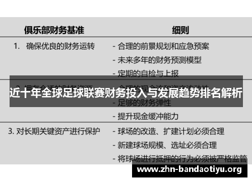近十年全球足球联赛财务投入与发展趋势排名解析 近十年全球足球联赛财务投入与发展趋势排名解析
