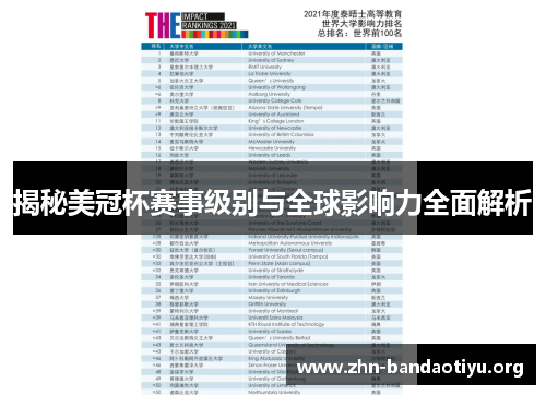 揭秘美冠杯赛事级别与全球影响力全面解析